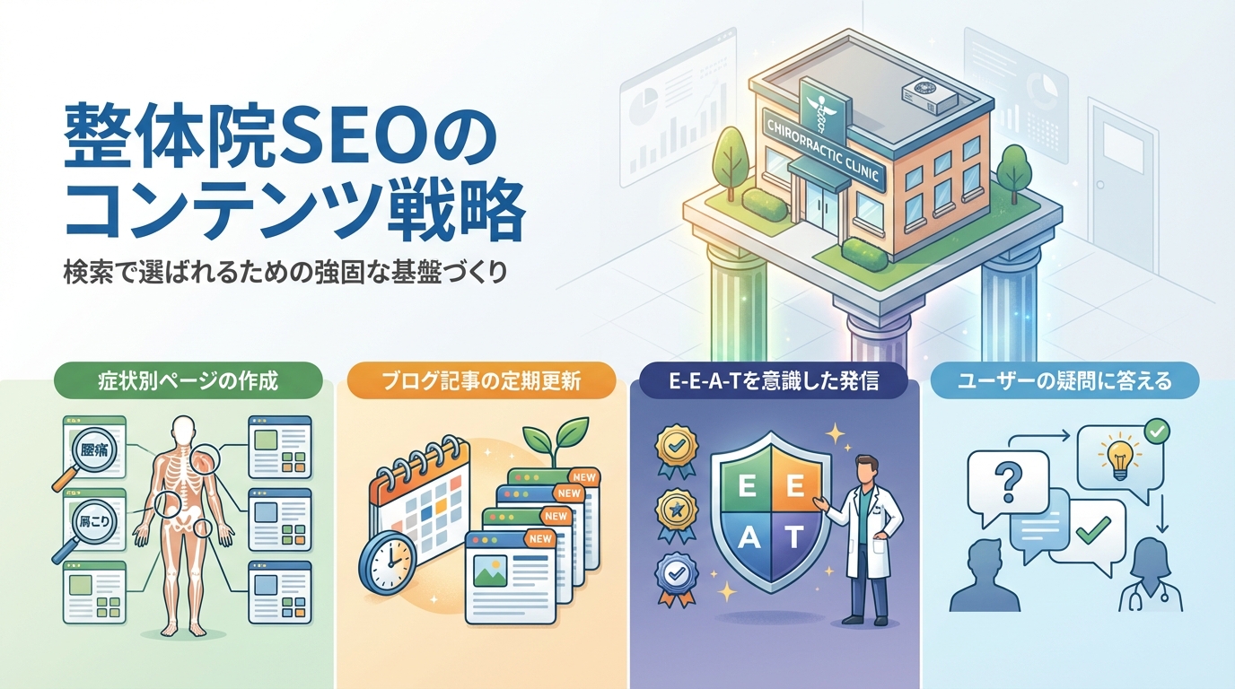 整体院SEOのコンテンツ戦略