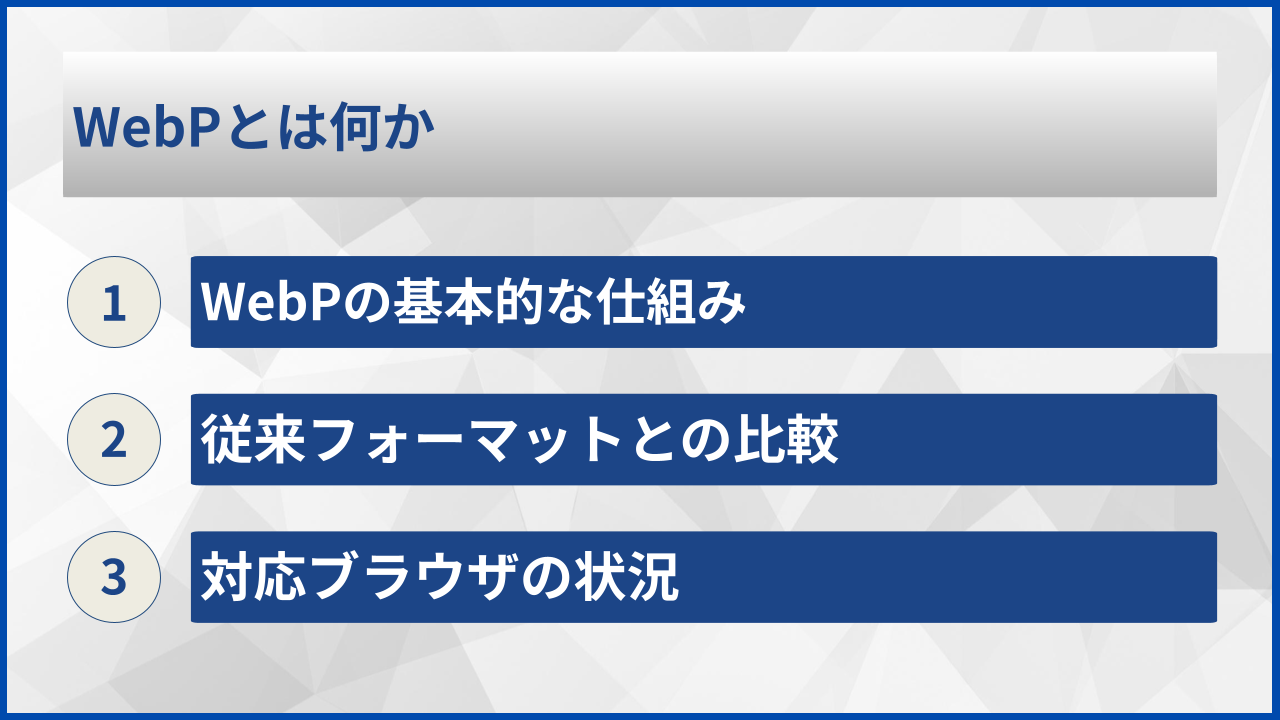 WebPとは何か