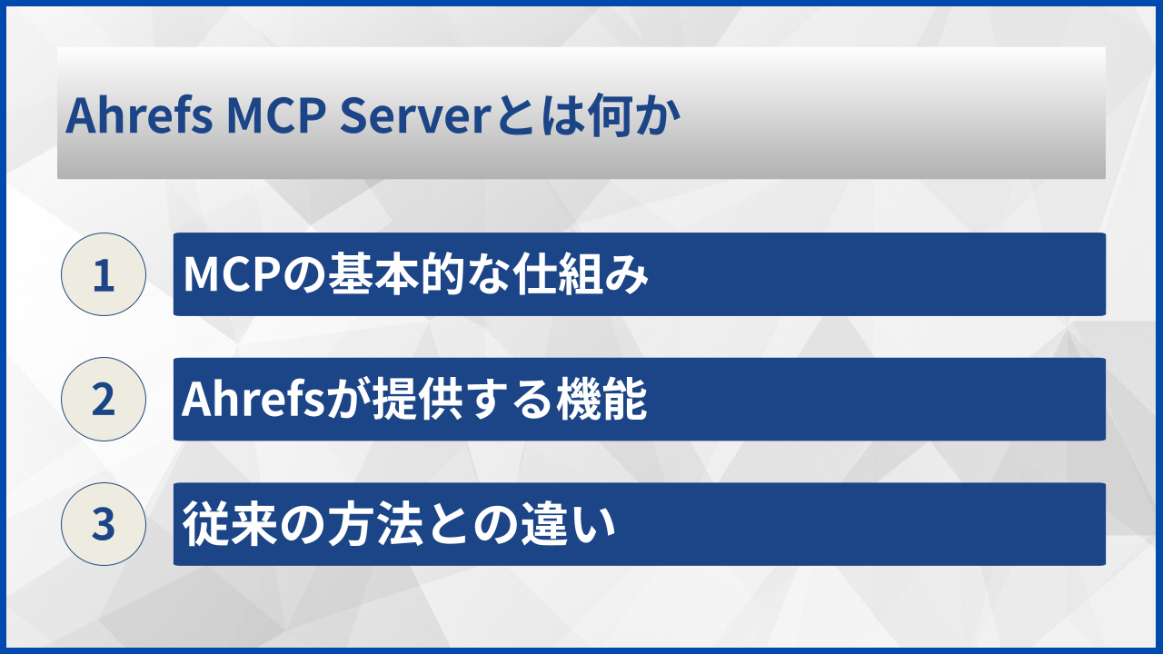 Ahrefs MCP Serverとは何か