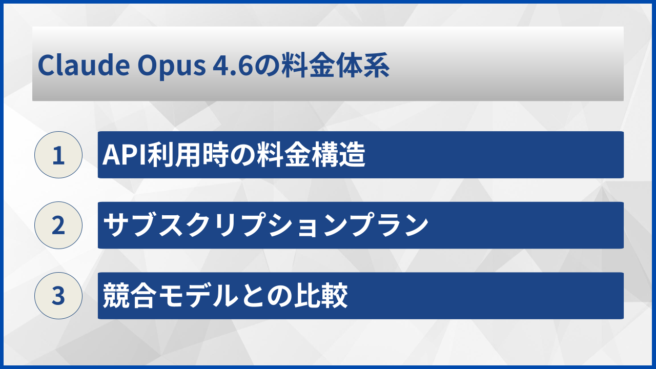 Claude Opus 4.6の料金体系