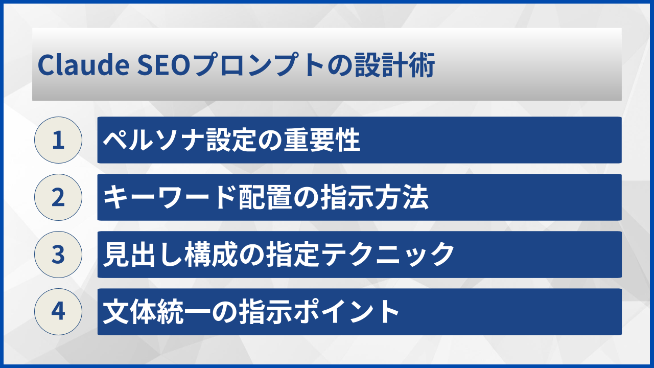 Claude SEOプロンプトの設計術