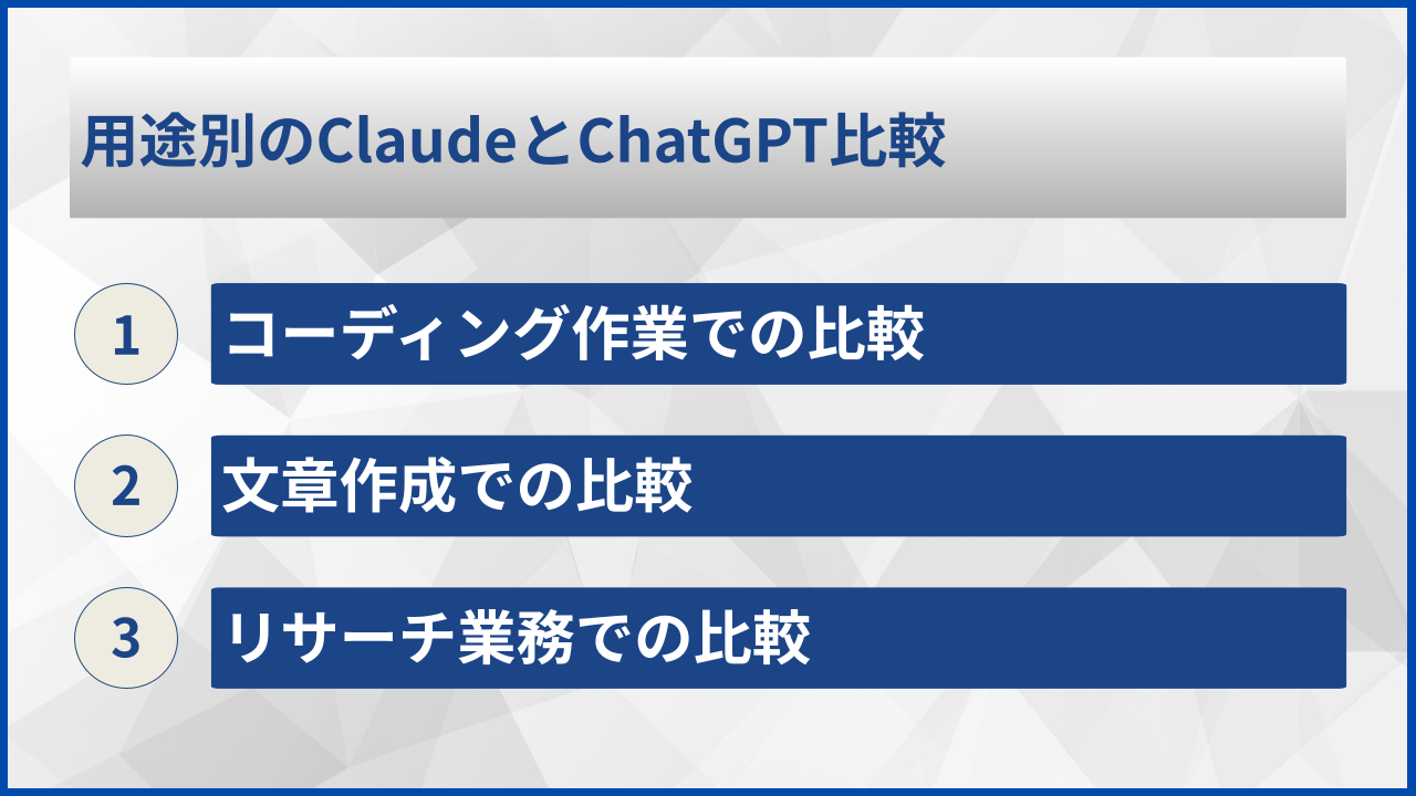用途別のClaudeとChatGPT比較