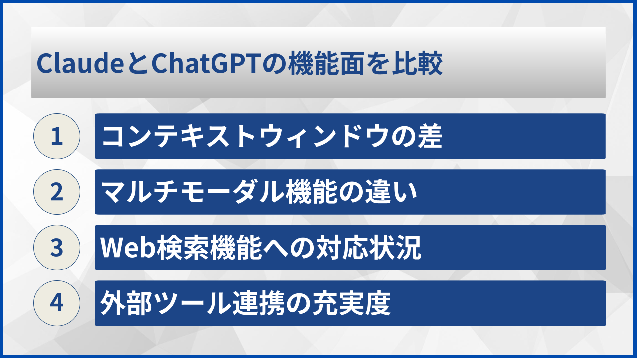 ClaudeとChatGPTの機能面を比較