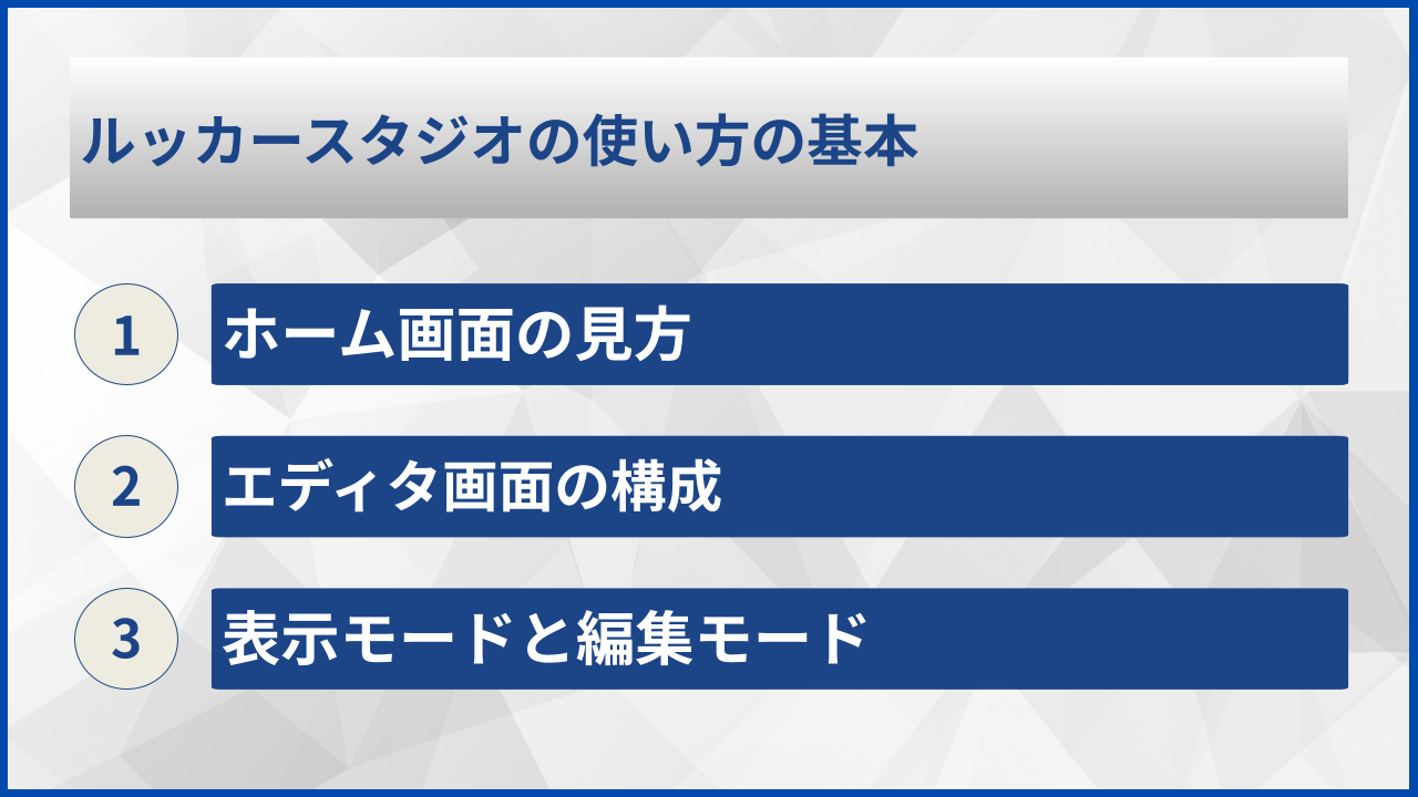 ルッカースタジオの使い方の基本