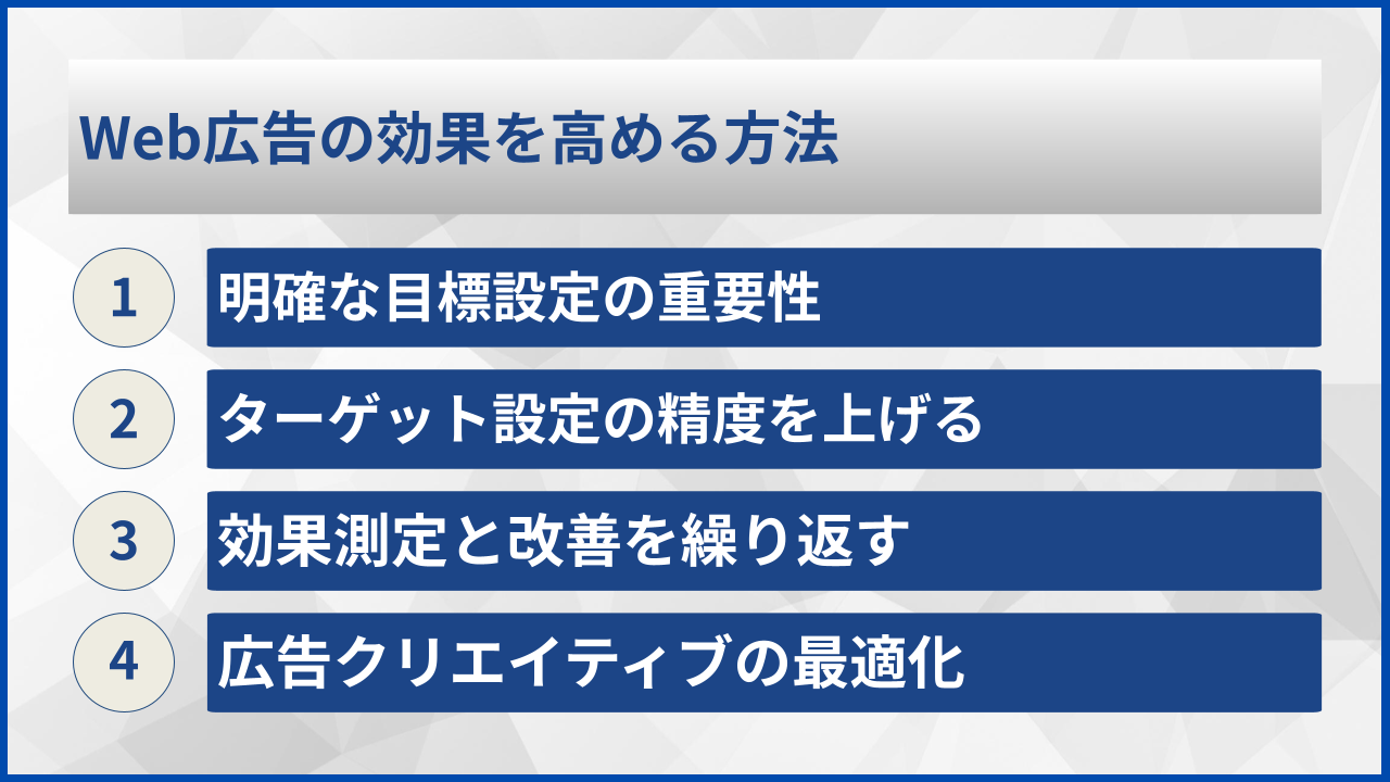 Web広告の効果を高める方法