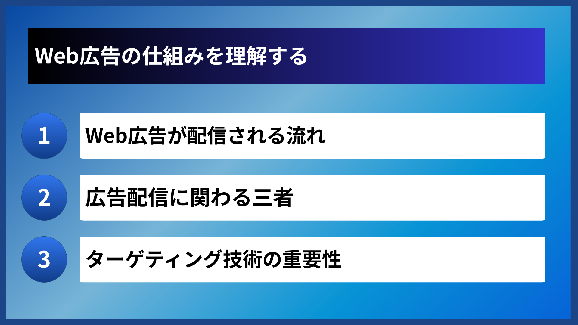 Web広告の仕組みを理解する