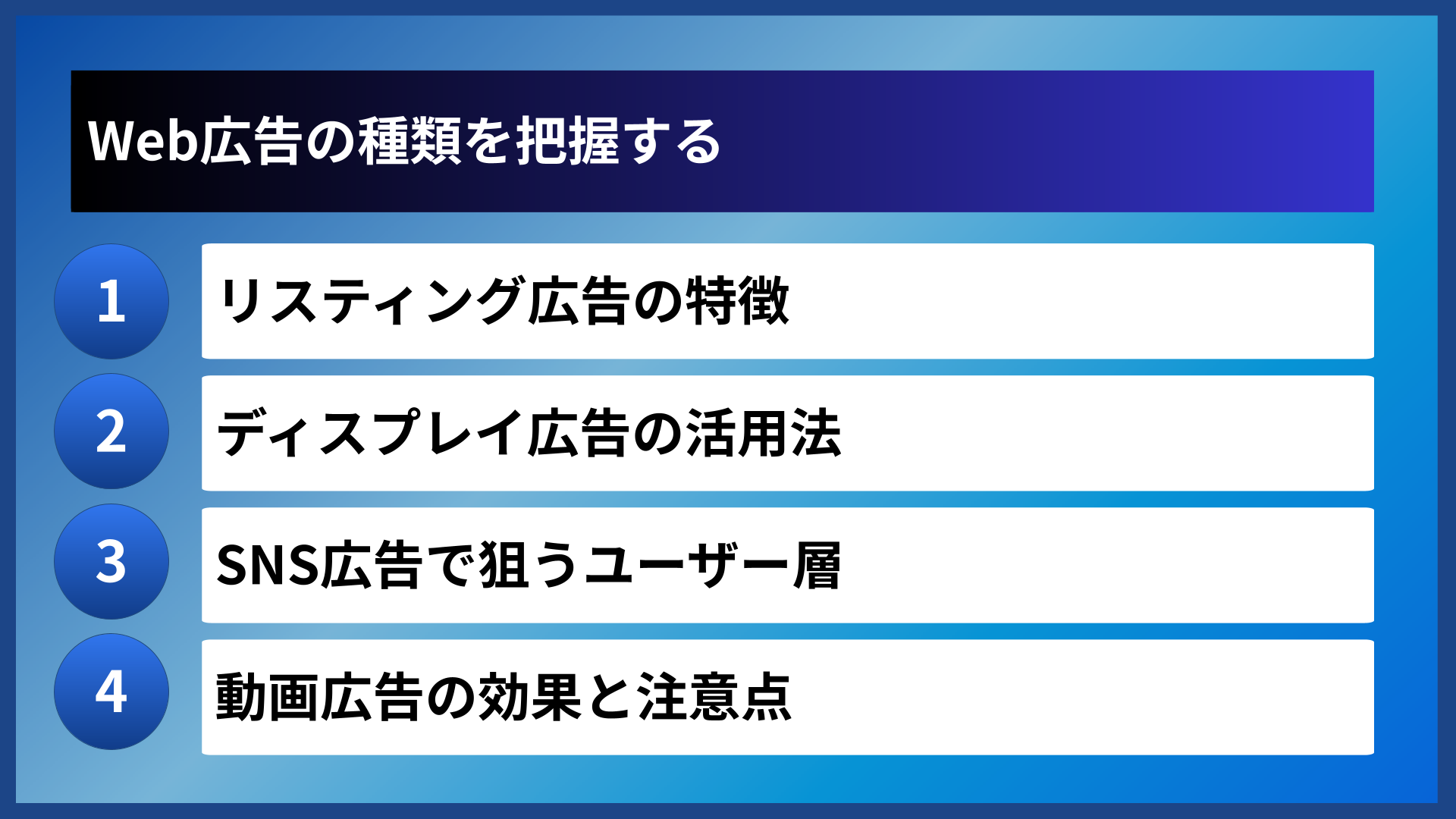 Web広告の種類を把握する