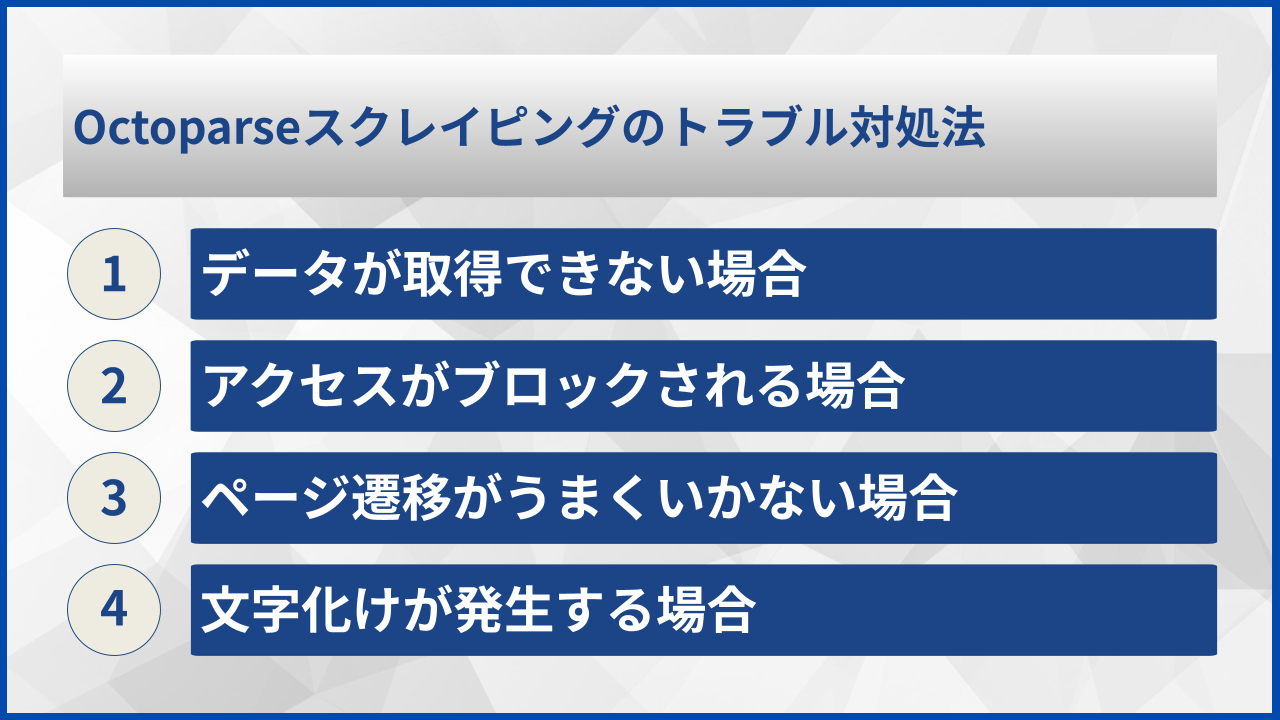 Octoparseスクレイピングのトラブル対処法