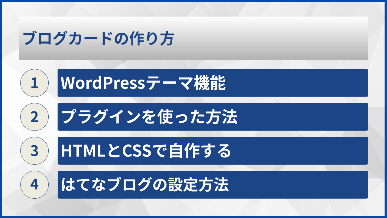 ブログカードの作り方
