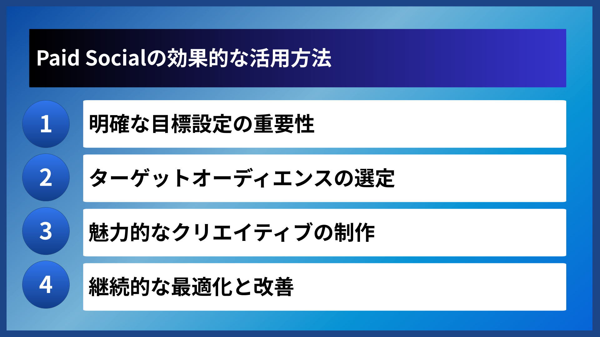 Paid Socialの効果的な活用方法