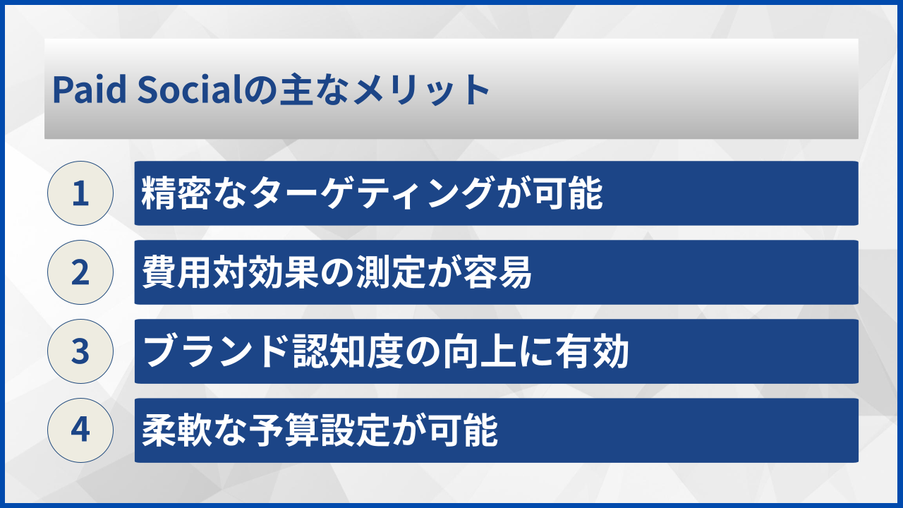 Paid Socialの主なメリット