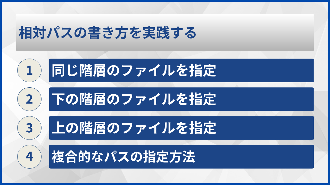 相対パスの書き方を実践する