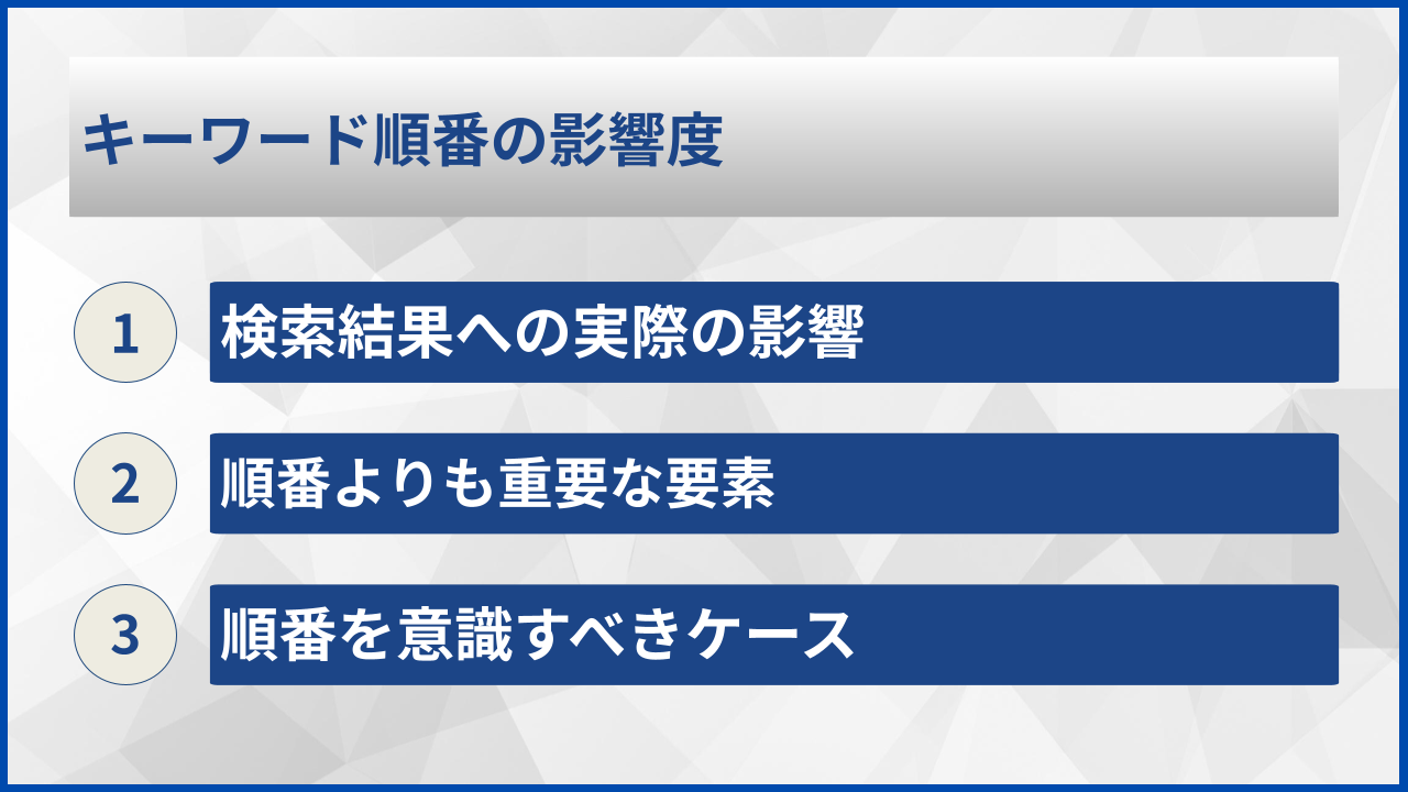 キーワード順番の影響度