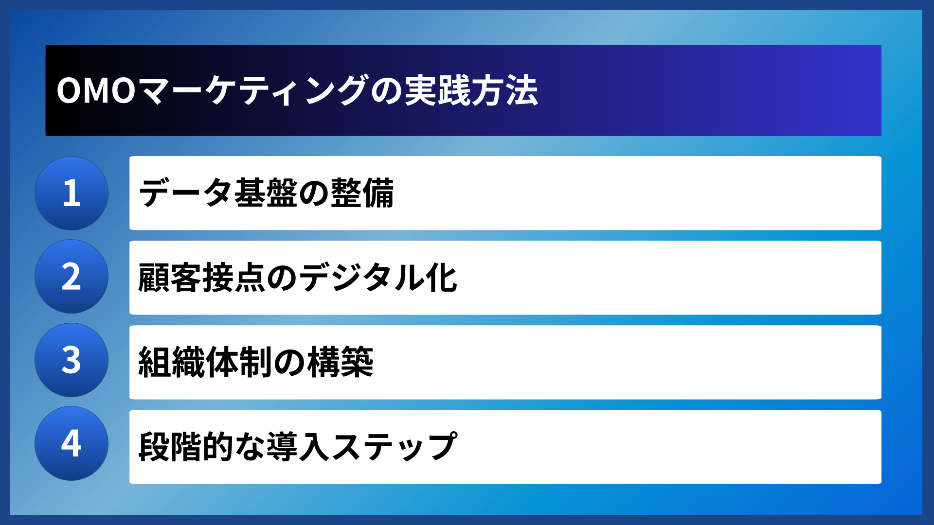 OMOマーケティングの実践方法