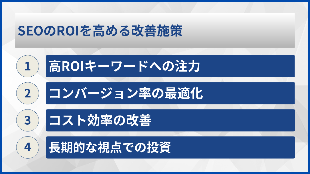 SEOのROIを高める改善施策