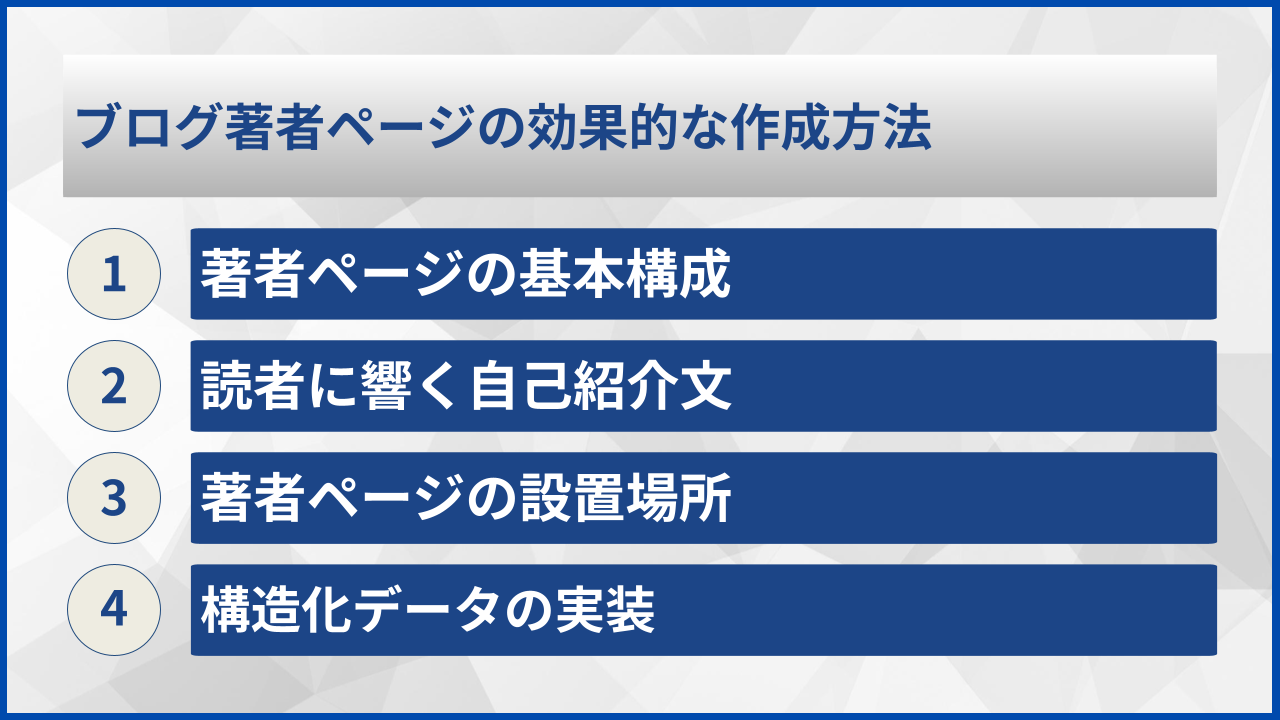 ブログ著者ページの効果的な作成方法