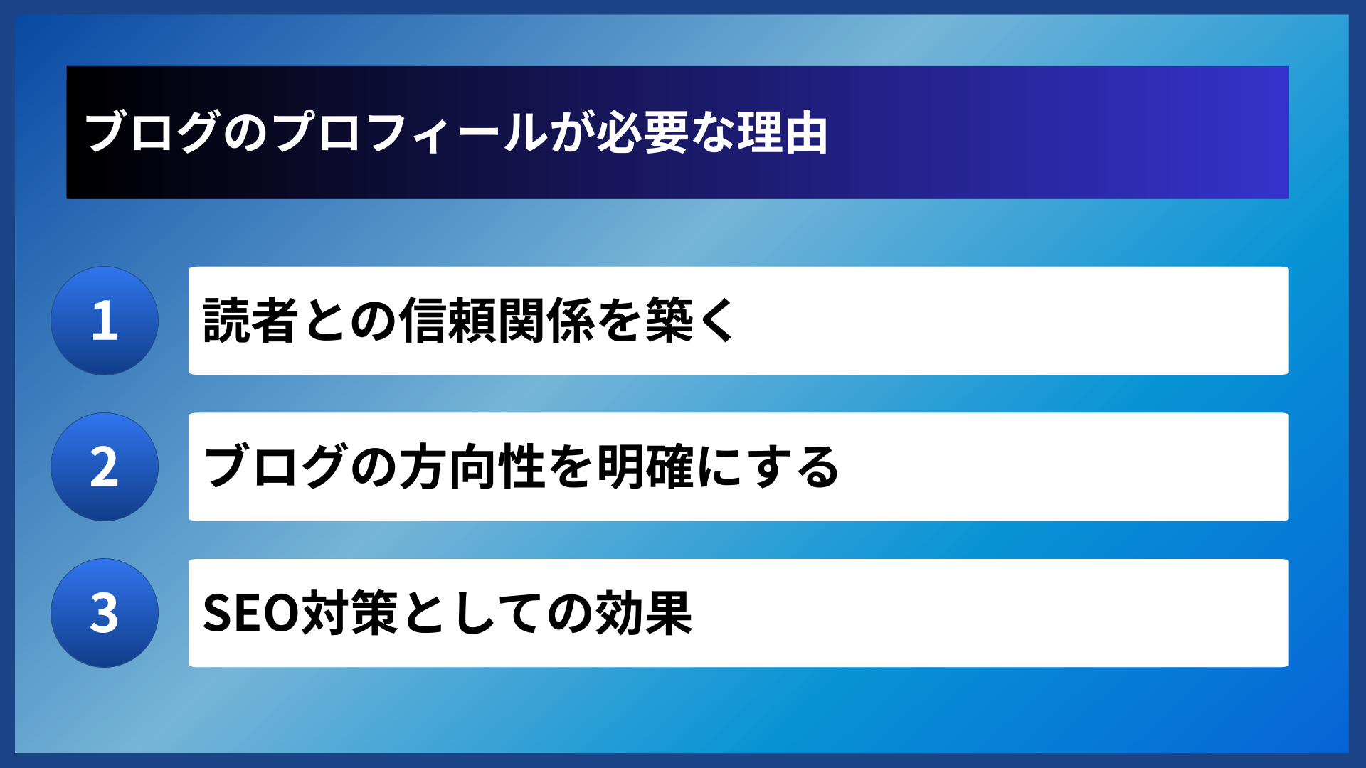 ブログのプロフィールが必要な理由