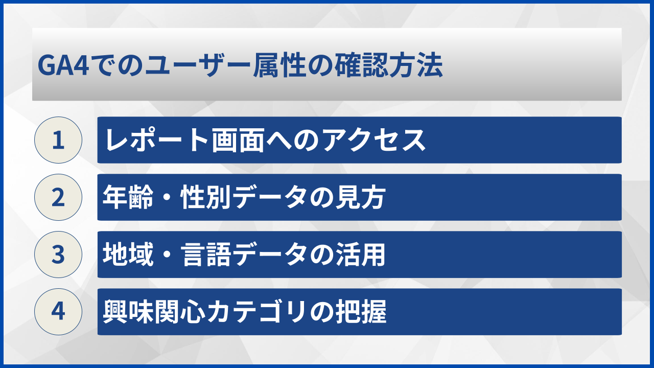 GA4でのユーザー属性の確認方法