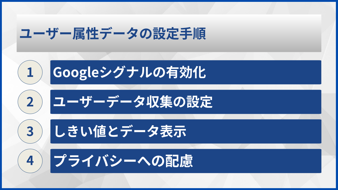 ユーザー属性データの設定手順