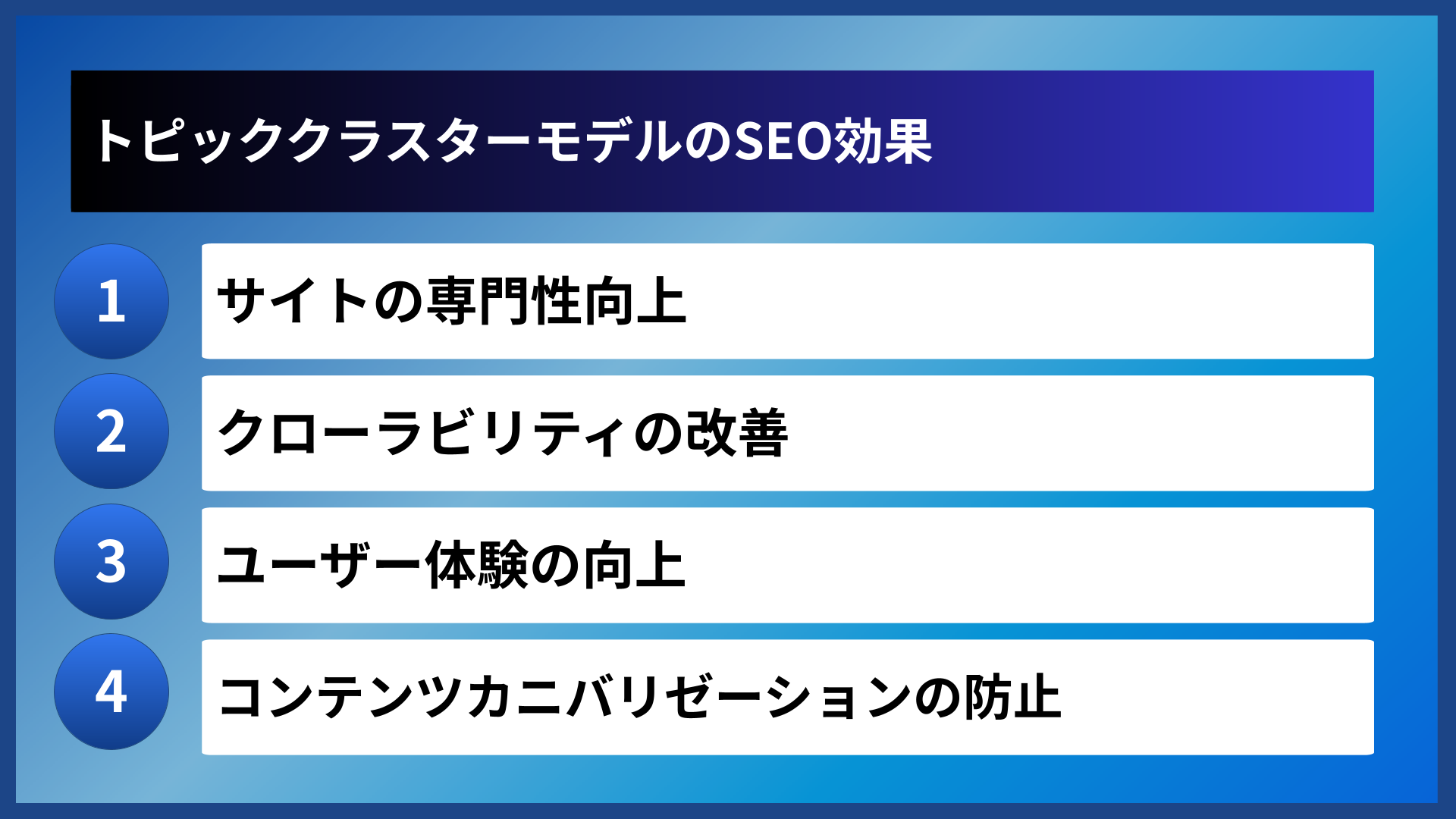 トピッククラスターモデルのSEO効果