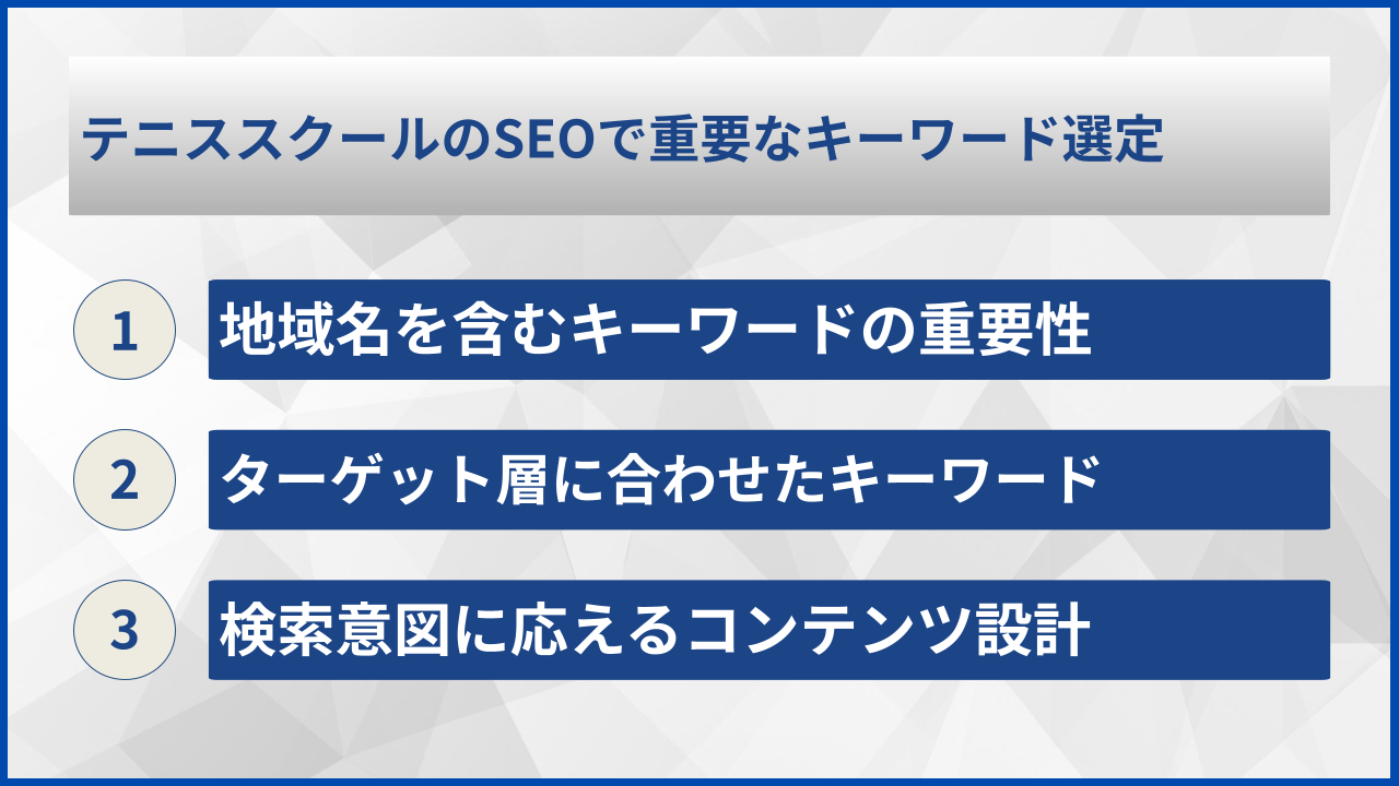 テニススクールのSEOで重要なキーワード選定