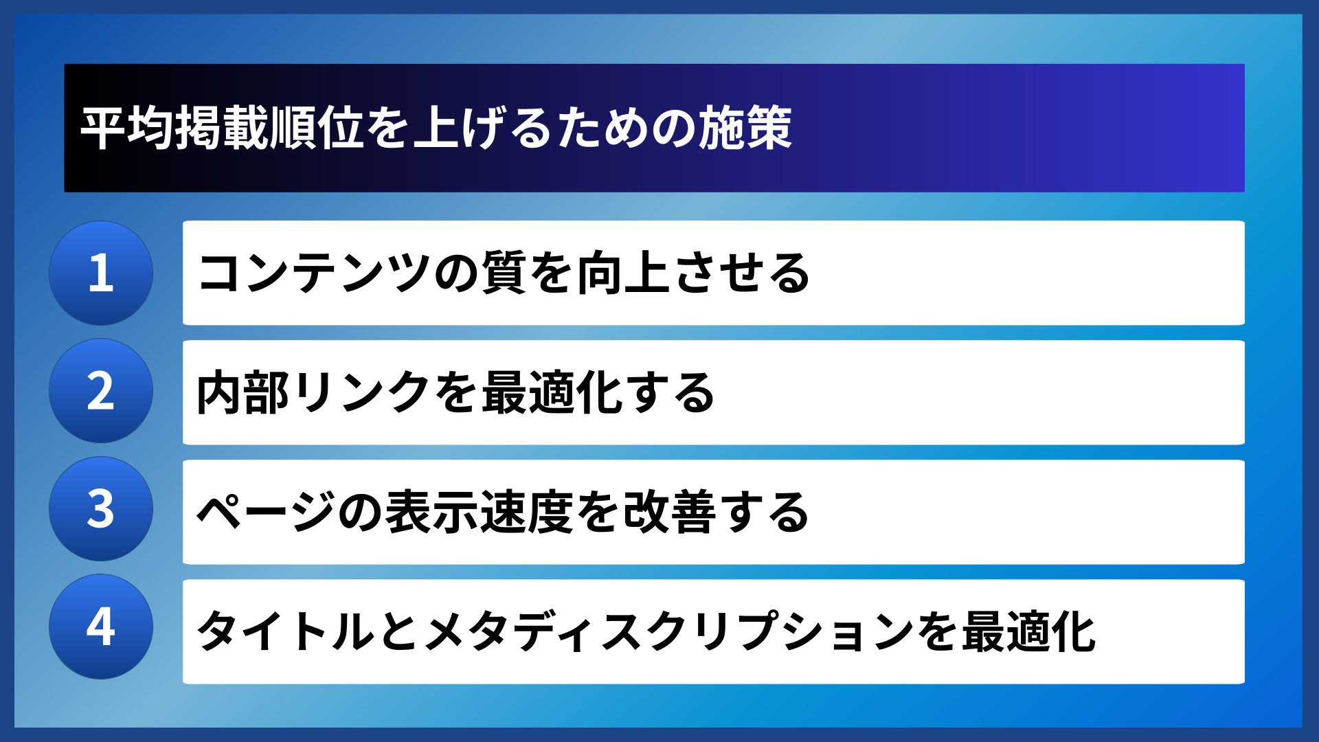 平均掲載順位を上げるための施策