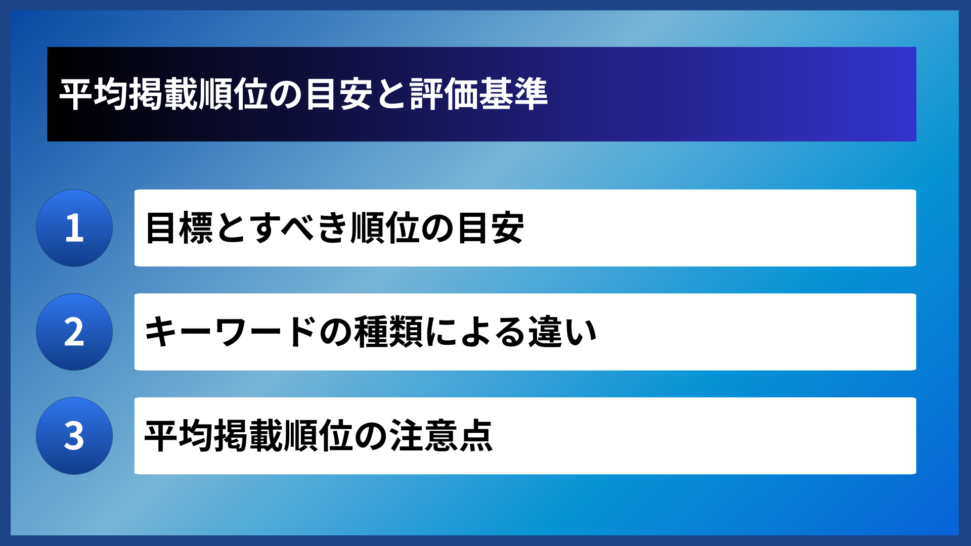 平均掲載順位の目安と評価基準