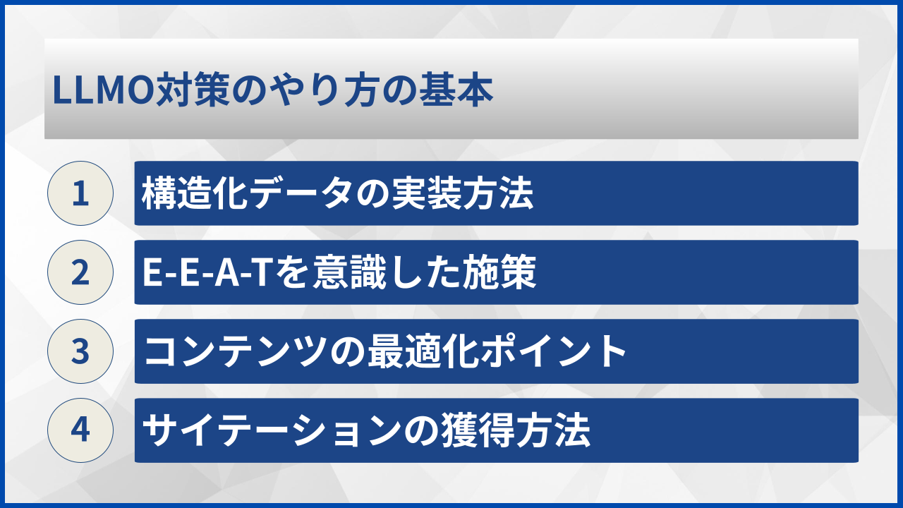 LLMO対策のやり方の基本