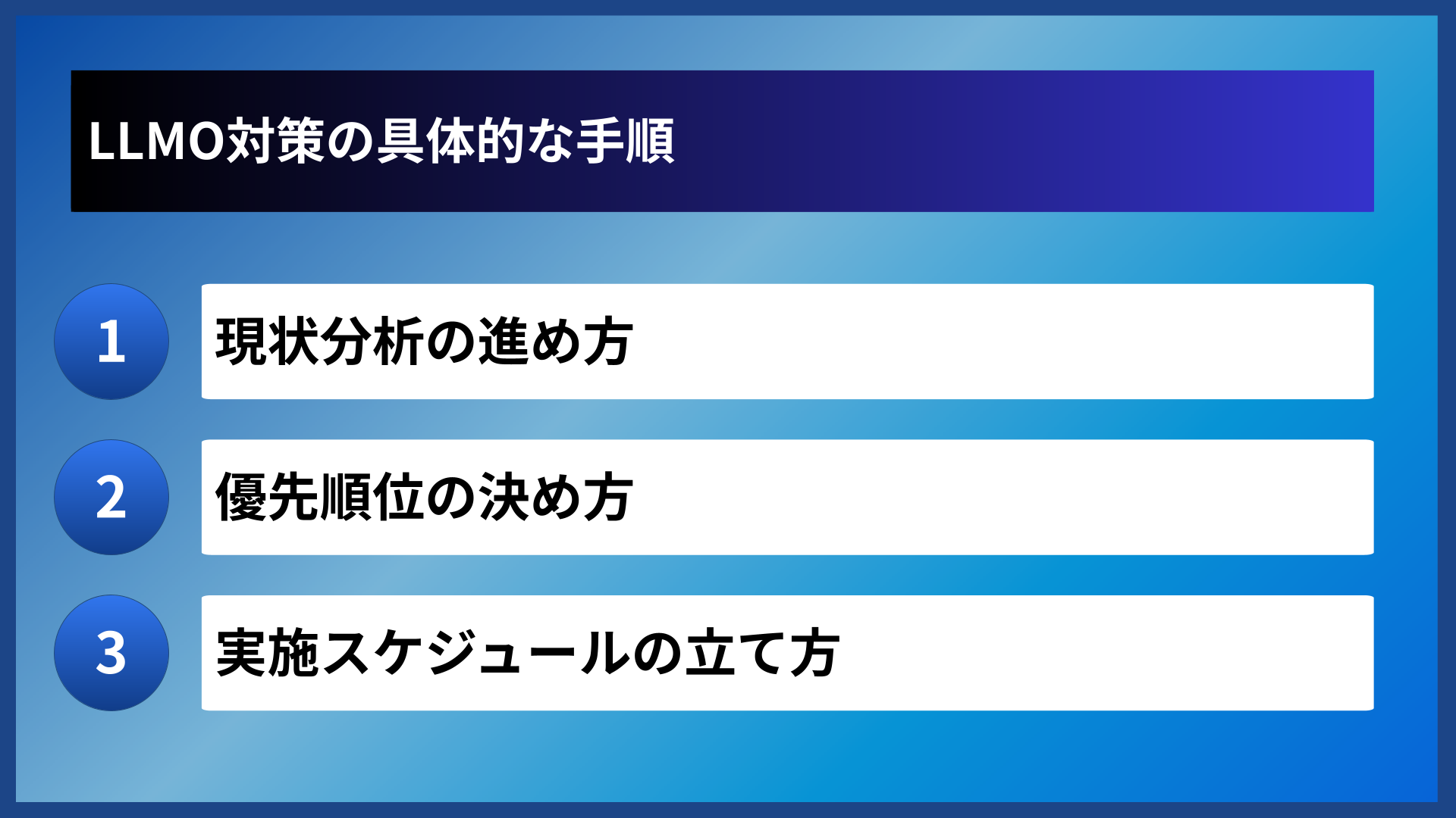 LLMO対策の具体的な手順