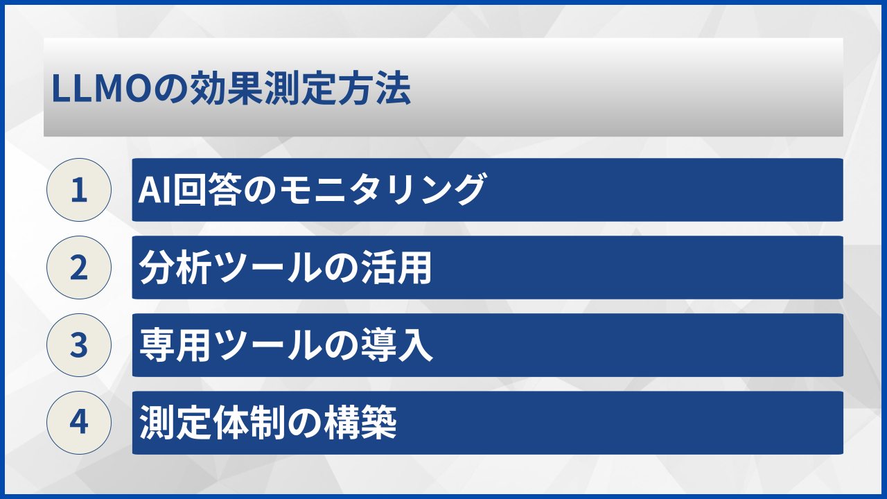 LLMOの効果測定方法