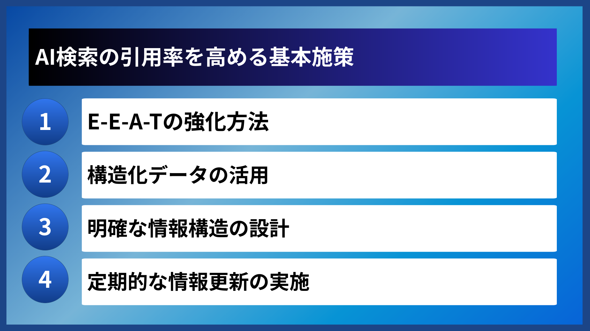 AI検索の引用率を高める基本施策