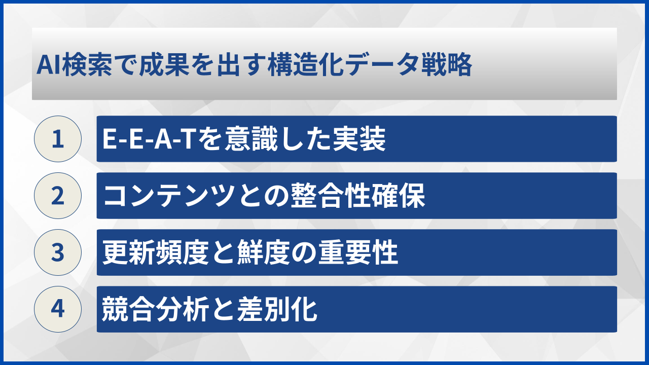 AI検索で成果を出す構造化データ戦略