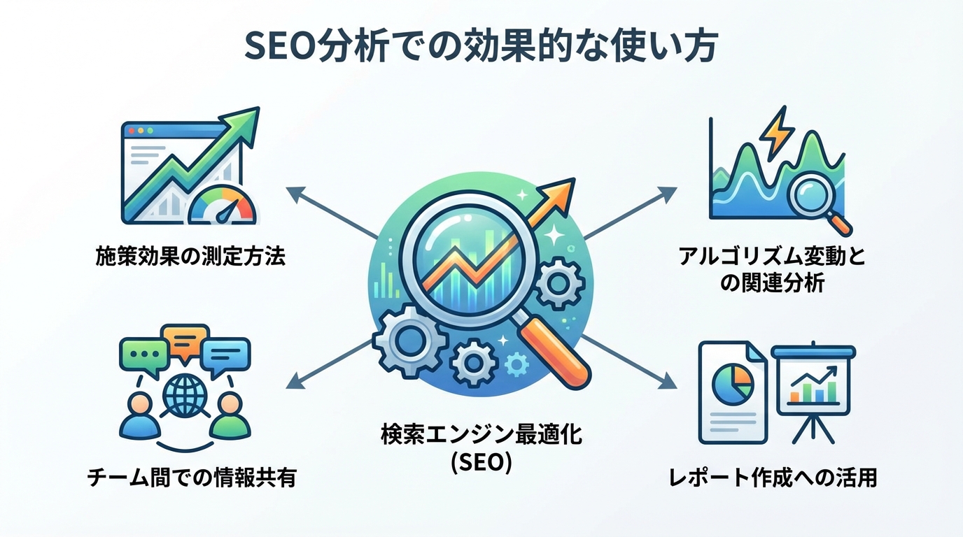 SEO分析での効果的な使い方