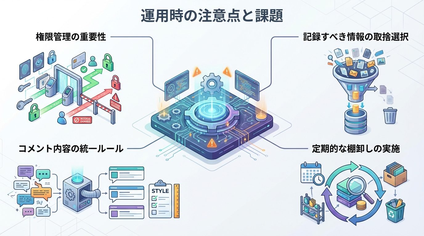 運用時の注意点と課題