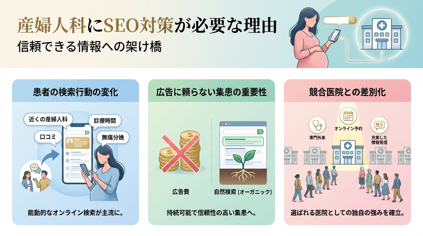産婦人科にSEO対策が必要な理由