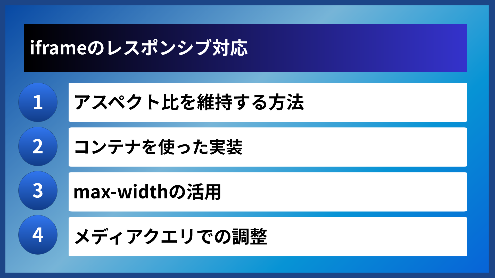 iframeのレスポンシブ対応