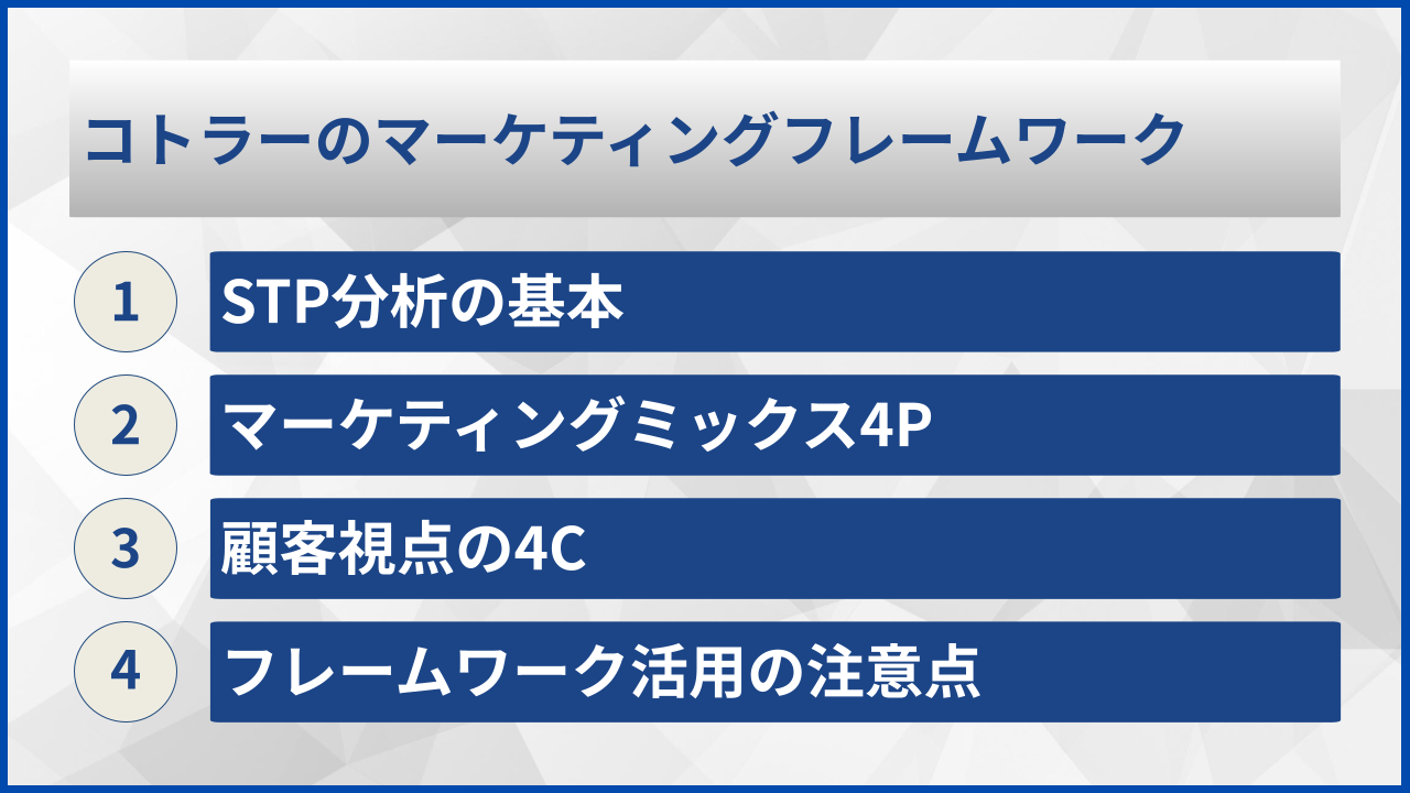 コトラーのマーケティングフレームワーク