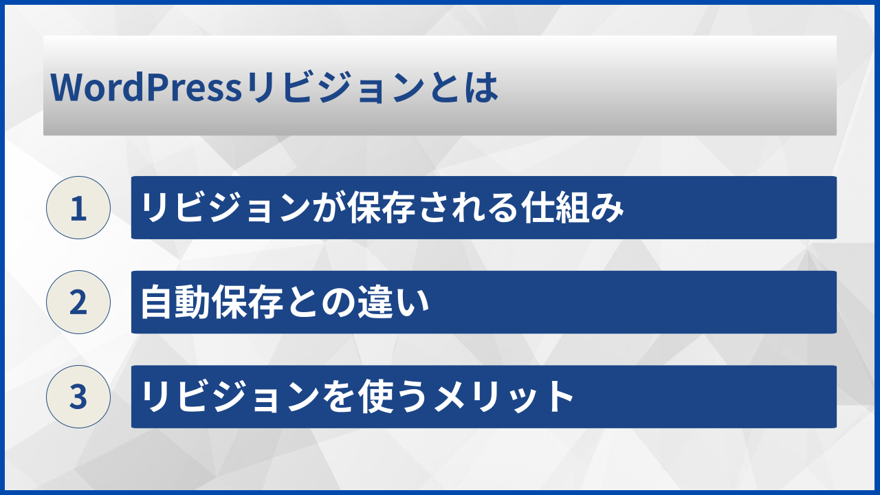 WordPressリビジョンとは