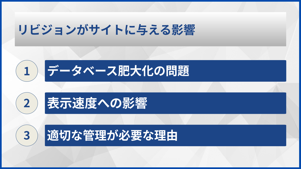 リビジョンがサイトに与える影響