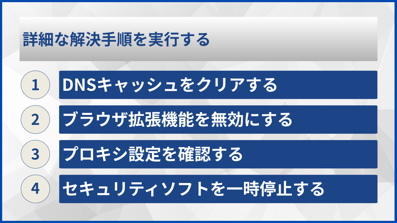 詳細な解決手順を実行する
