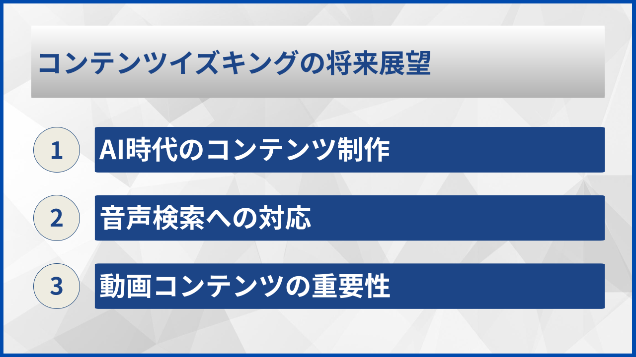 コンテンツイズキングの将来展望