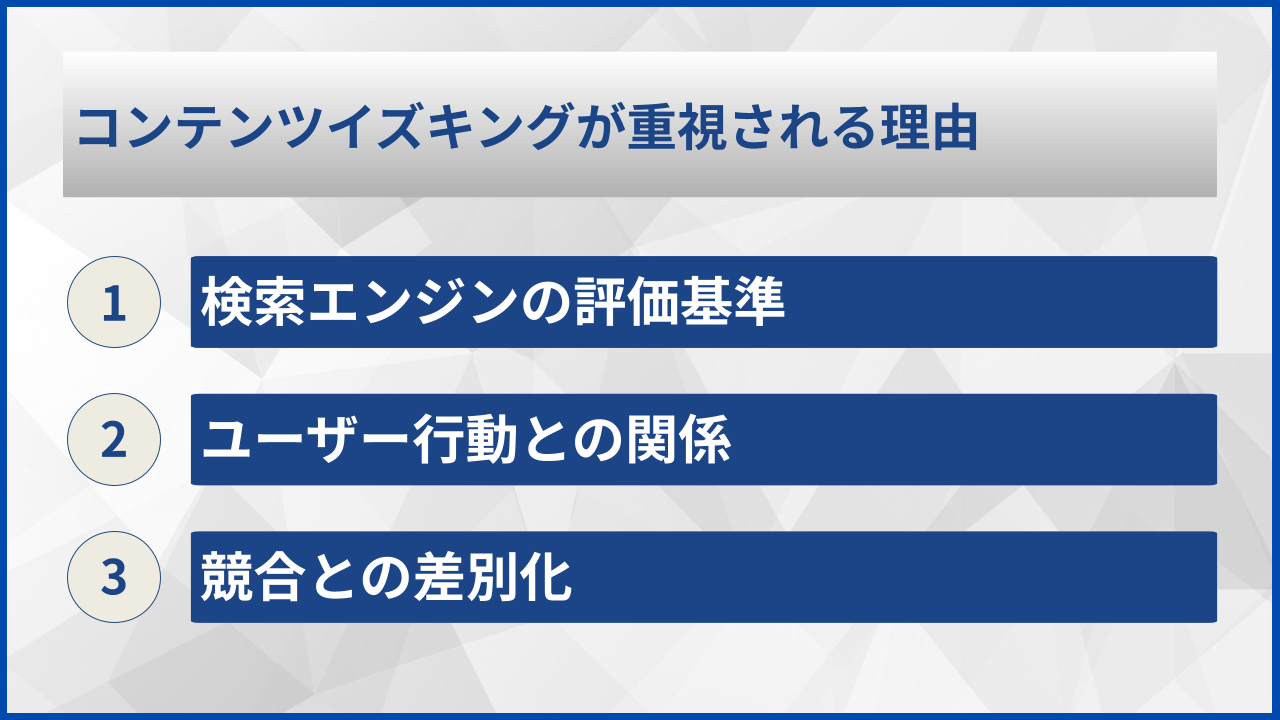 コンテンツイズキングが重視される理由
