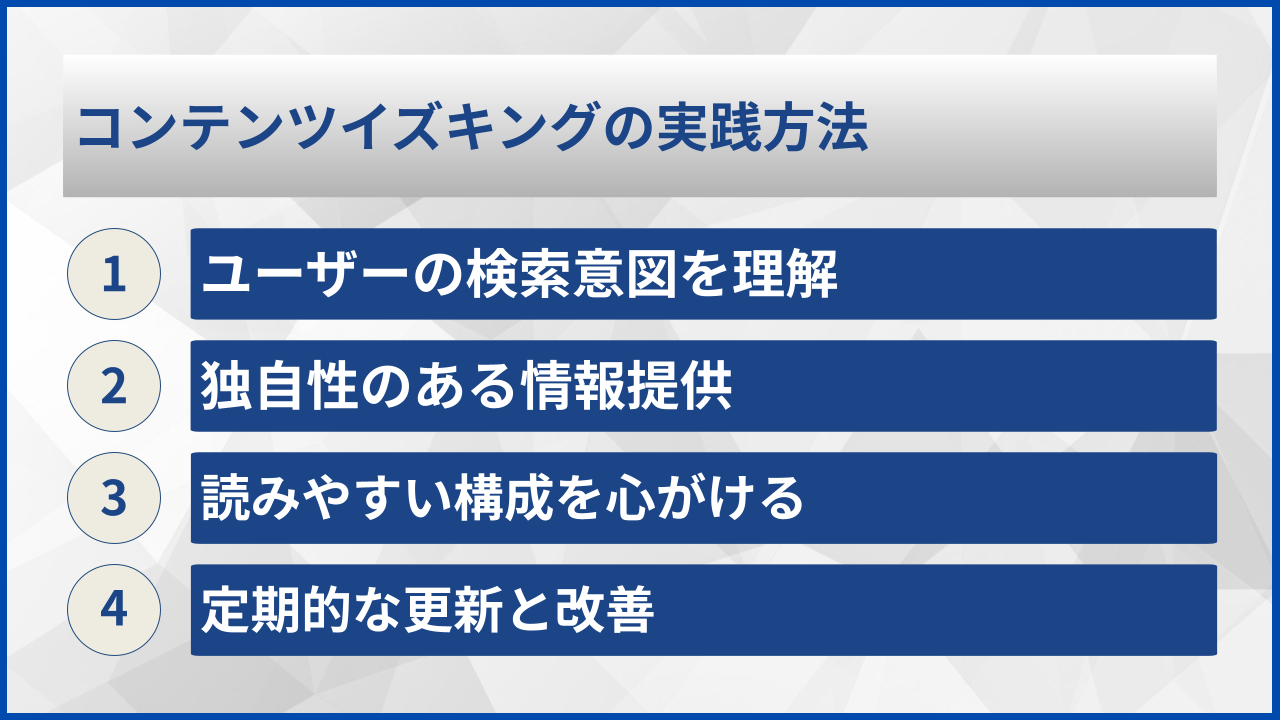 コンテンツイズキングの実践方法