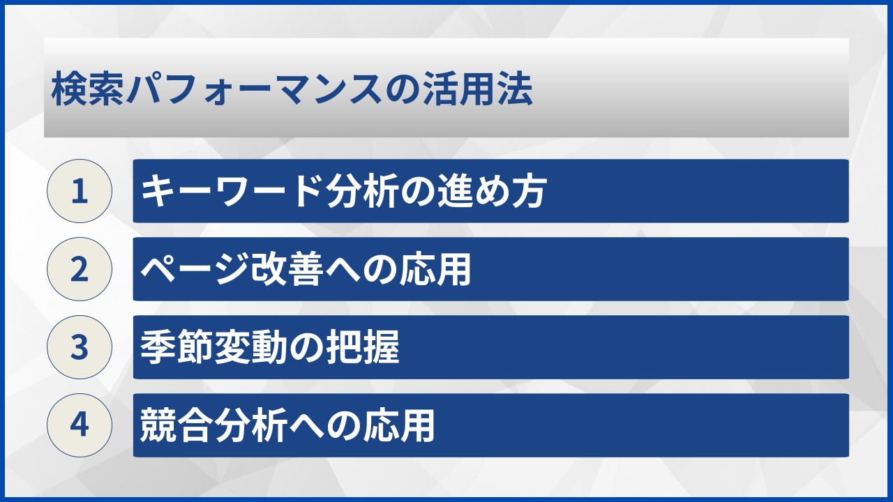 検索パフォーマンスの活用法