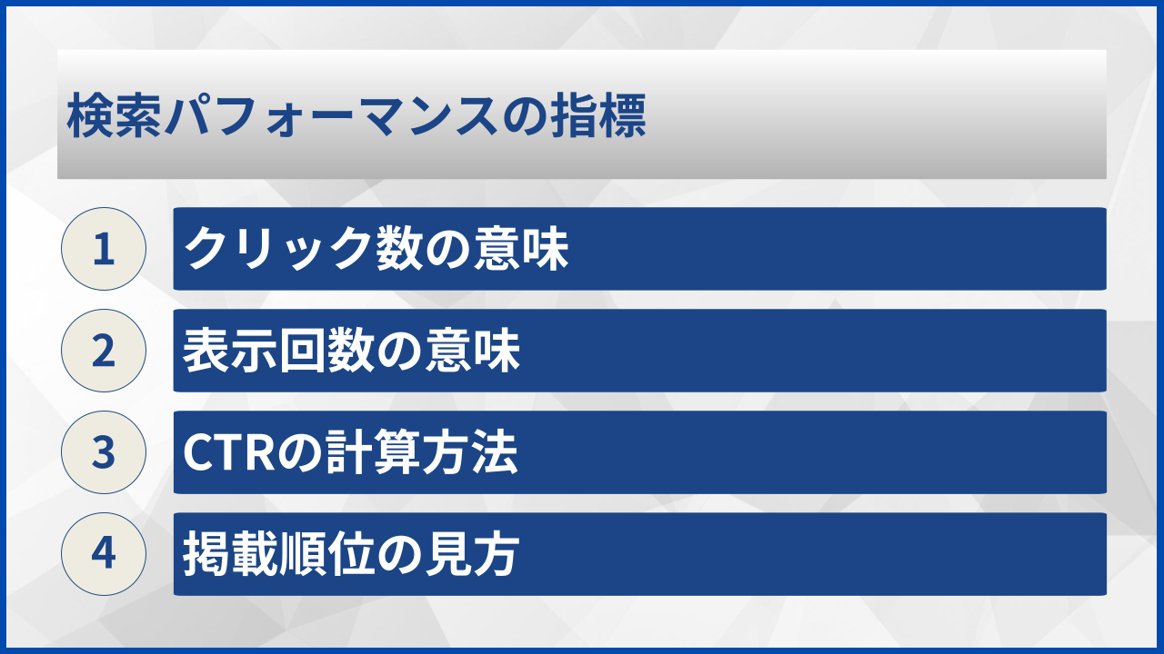 検索パフォーマンスの指標