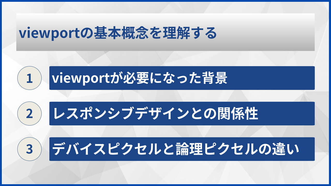 viewportの基本概念を理解する