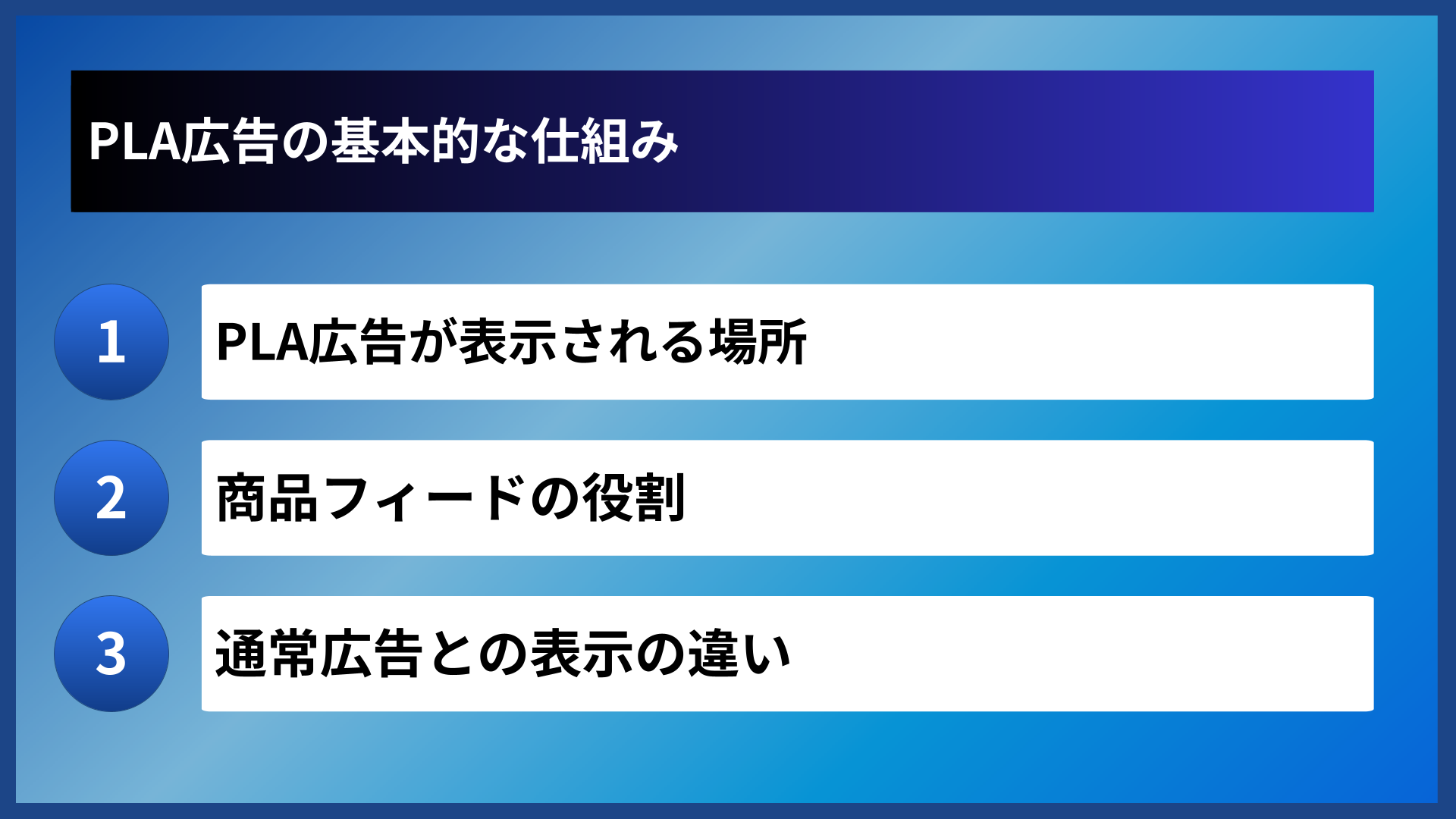 PLA広告の基本的な仕組み