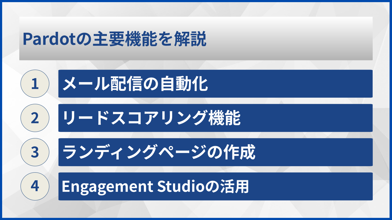 Pardotの主要機能を解説