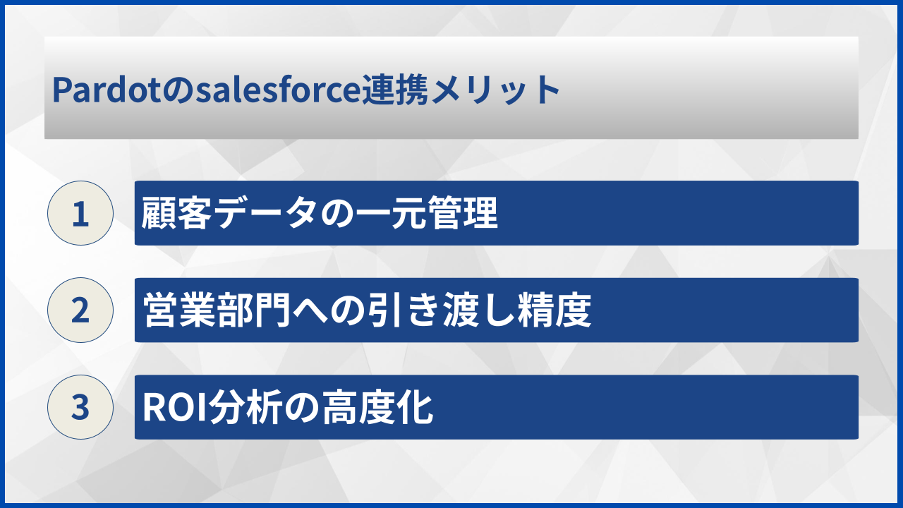 Pardotのsalesforce連携メリット