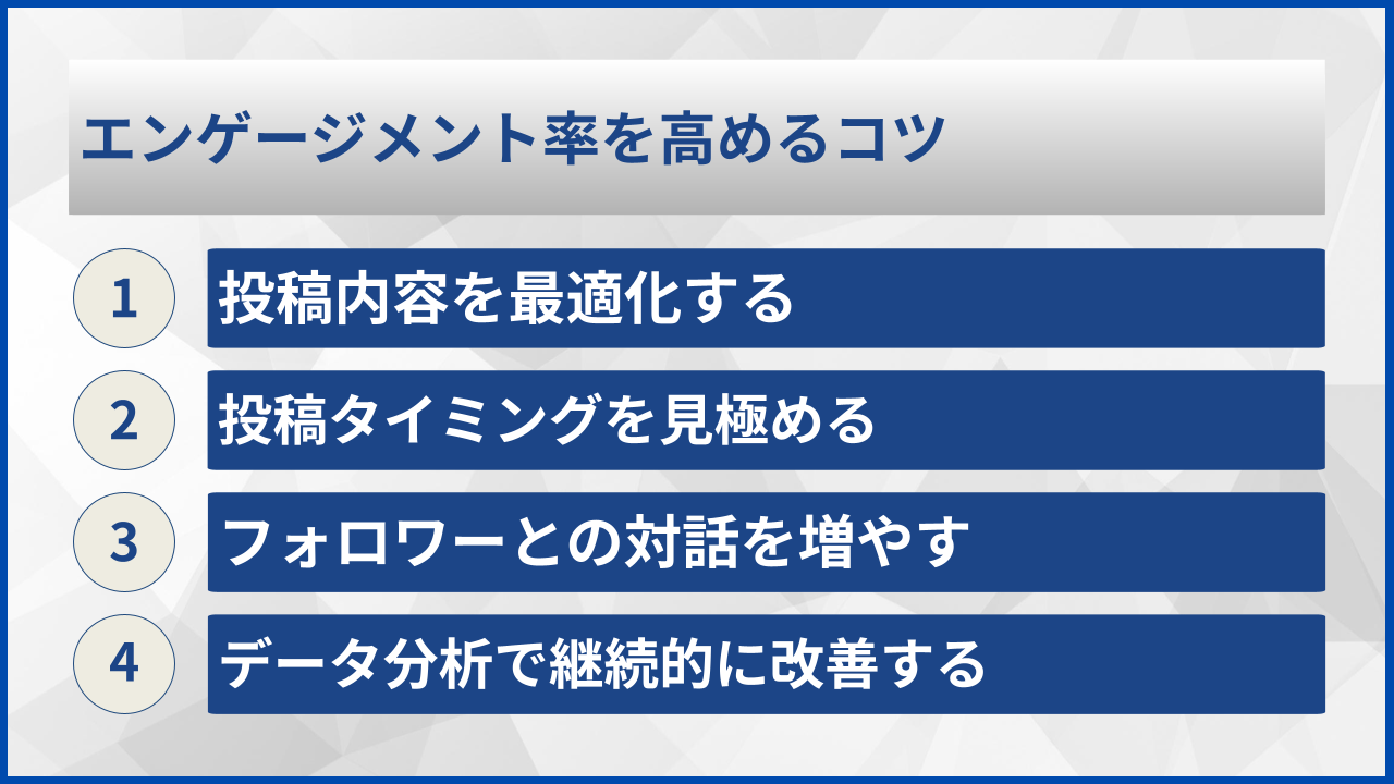 エンゲージメント率を高めるコツ